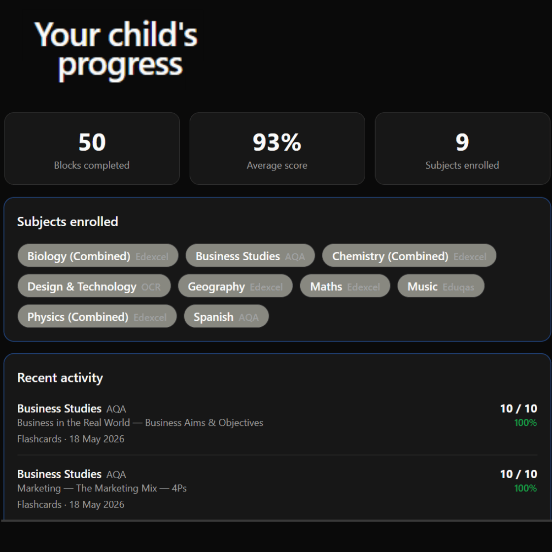 Parent dashboard showing student progress